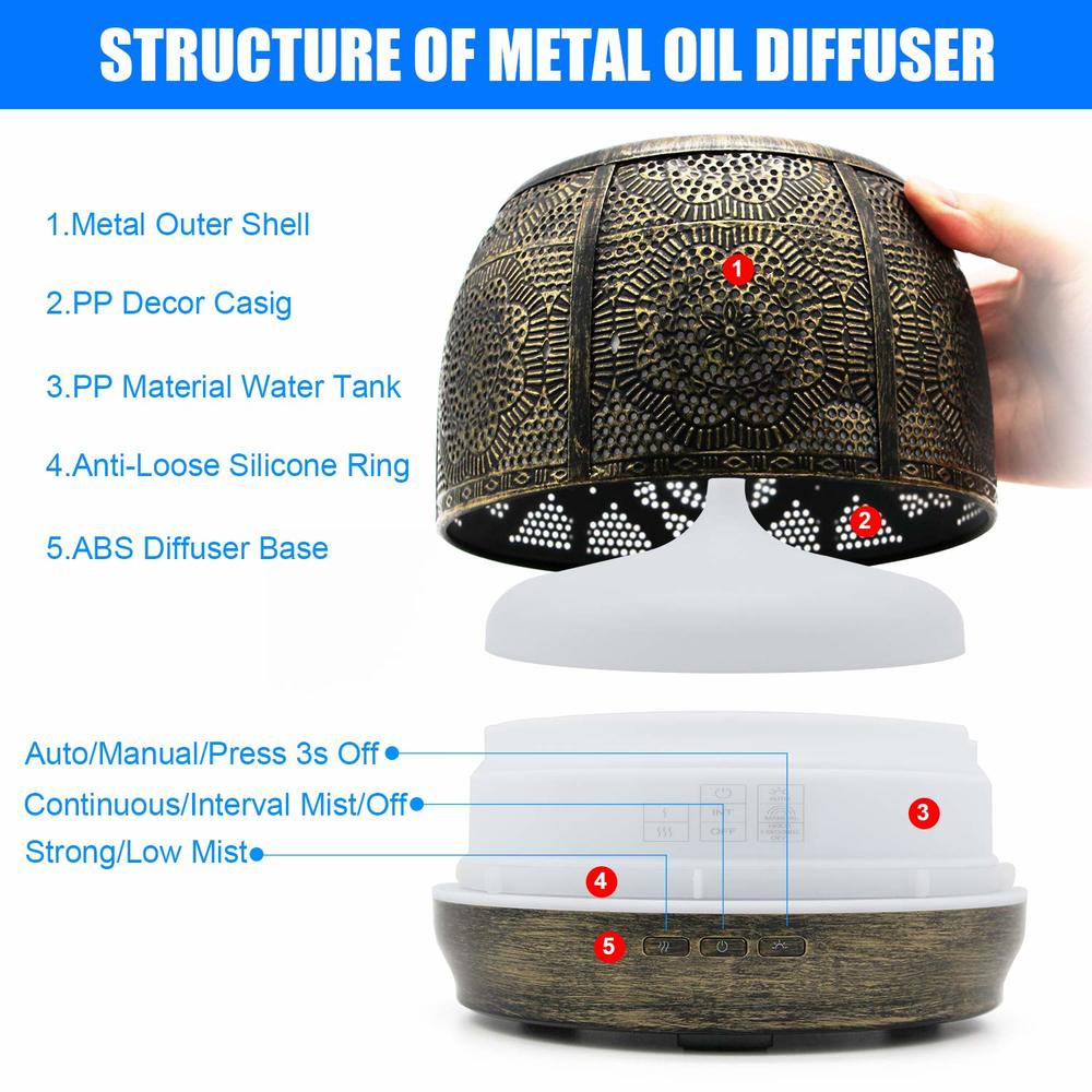 Aroma Diffuser 500ml Bronze Metal Aromatherapy Diffuser for Essential Oil 7 Color Fragrance Lamp Humidifier for Baby Office Home