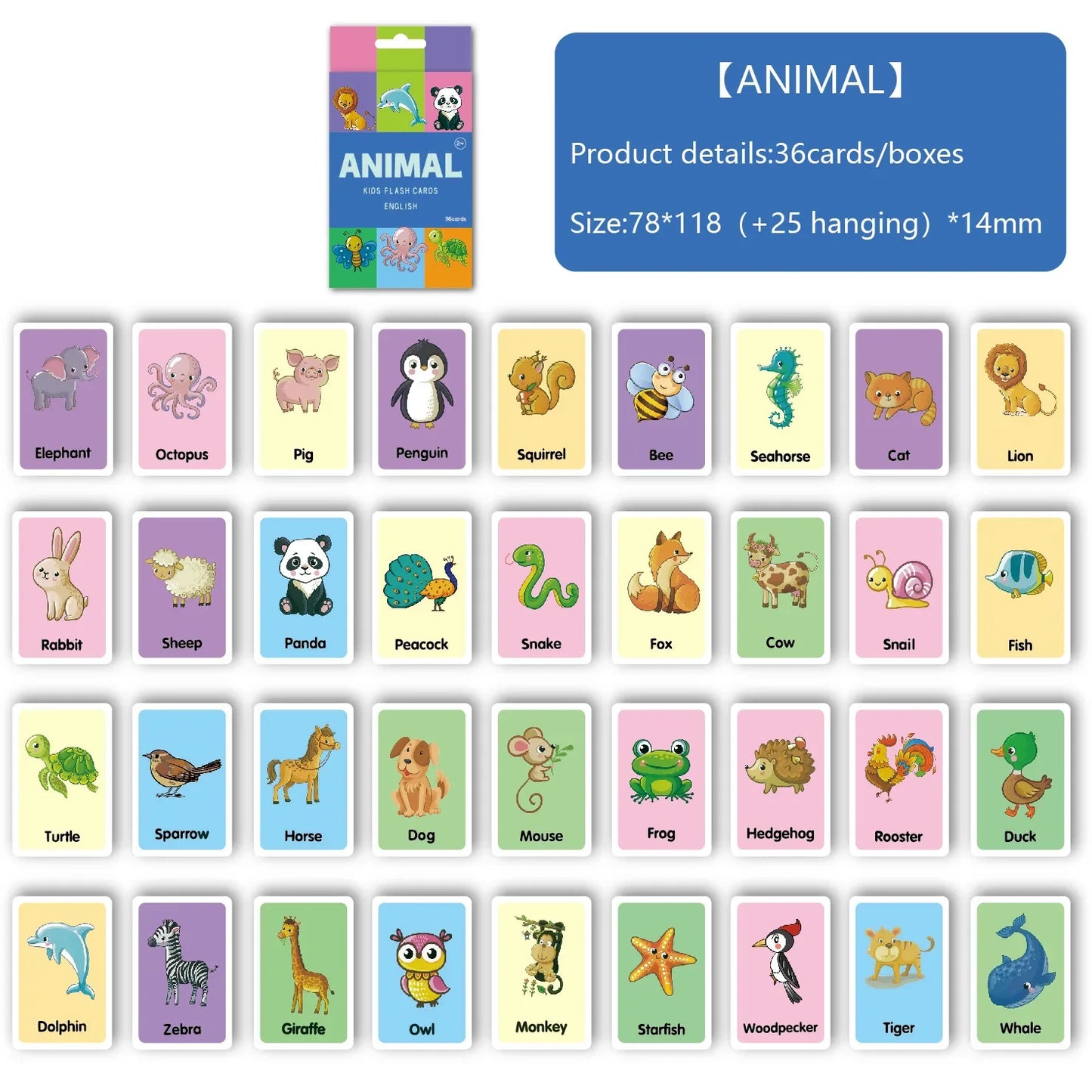 Montessori Alphabet Flashcards for Kids 3-14 Years, 36 Cards x 8 Themes, Educational Toys, Reading/Writing Learning Games Gift