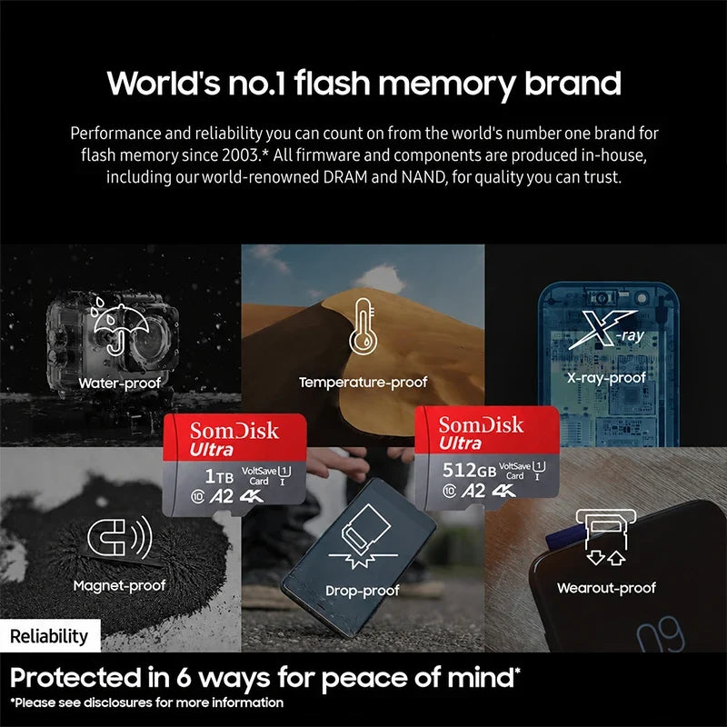 128GB Micro TF/ SD Card Class 10 High Speed Memory Cards Stable Performance SD Memory Card for Phones/Digital Camera/MP3 Player