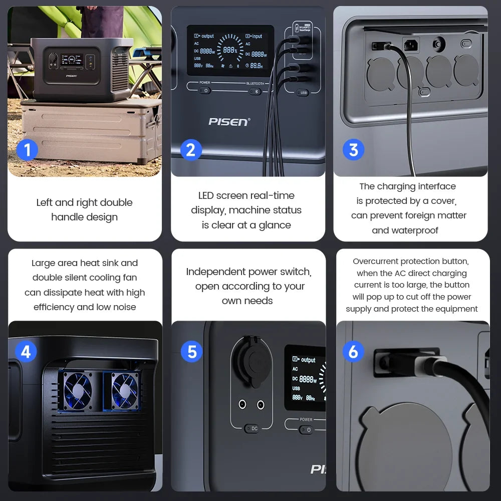 PISEN 2000W  (4200W Peak) Outdoor Power Station 2150Wh Lifepo4 Portable Solar Generator 110V/120V AC Output Portable Power Station for Outdoor Camping/ RV/ Home Backup Garden Party