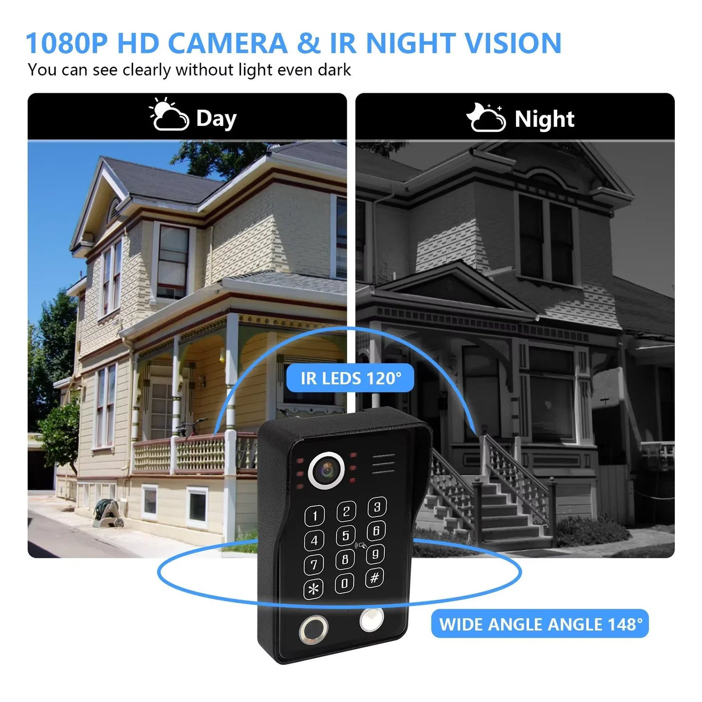 ANJIELO Tuya Smart Fingerprint 5-in-1 Unlocking Home Video Doorbell Video Intercom System 1080P Touch Monitor Security Protectio