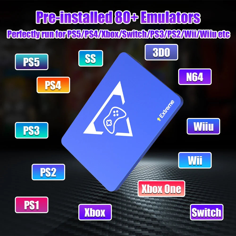 Play Zone 2TB Gaming SSD Game Console, with 20000+Game & 80+Emulator for PS5/4/3/2/Xbox/Switch/Wii/Wiiu Launchbox &Playnite.