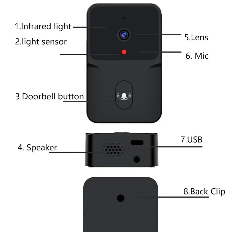 WiFi Wireless Tuya Smart Video Doorbell HD Camerabattery Powered Camera Security Door Bell Wi-Fi Intercom for Home Apartment