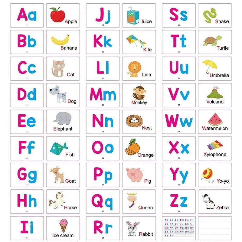 Wipe-able Alphabet Fun Cards Toy, Early Learning Educational Uppercase Lowercase Letters Gift For Kids, Spelling Animal Cartoon