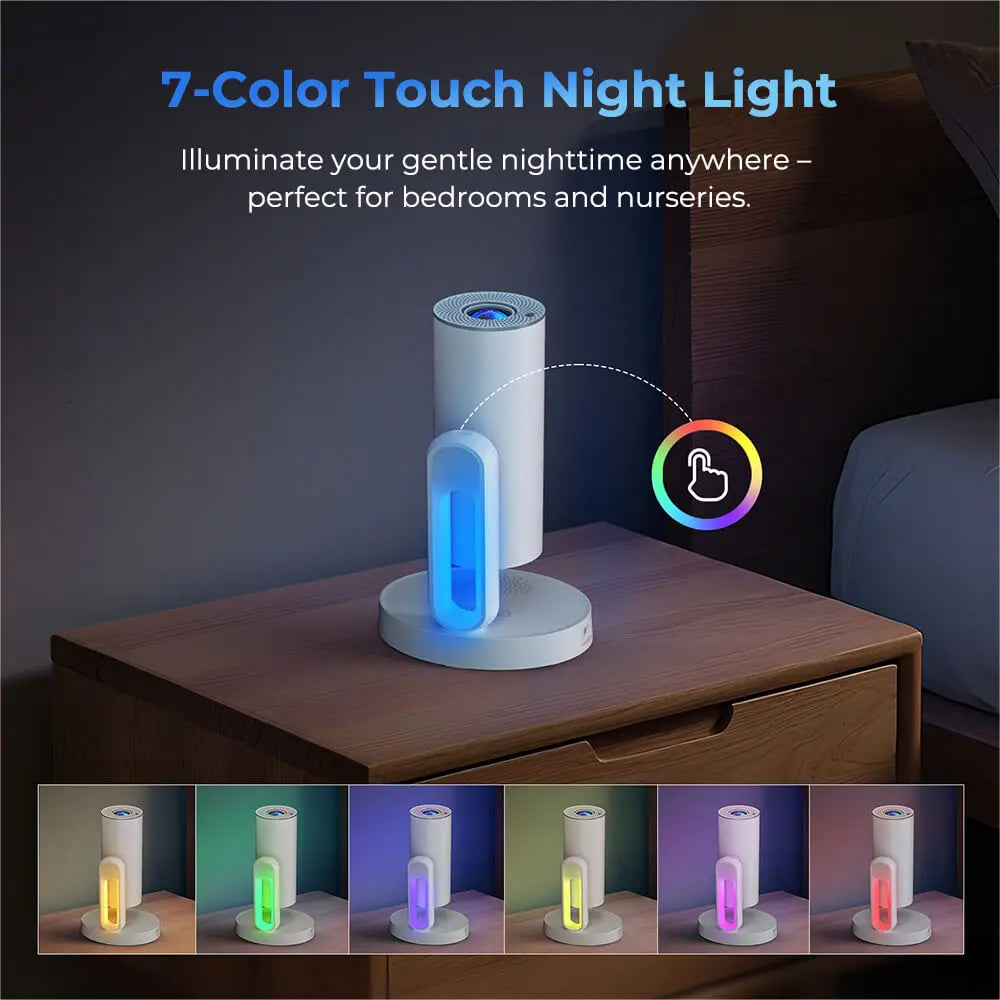 ETOE Starfish Plus TV Projector, Smart Projector with 4K Decoding, 120" Large Screen, 140° Rotation, Auto Keystone Correction, Voice Control, AirPlay, Chromecast, 5G WiFi, Bluetooth 5.0, Touch Night Light