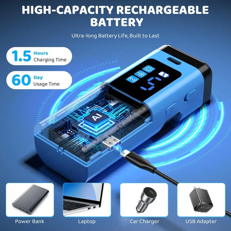 Ultrasonic Pet Training Anti Barking Control StopDog Barking Deterrent Device Rechargeable 5 Levels  Barking Up To 30FT