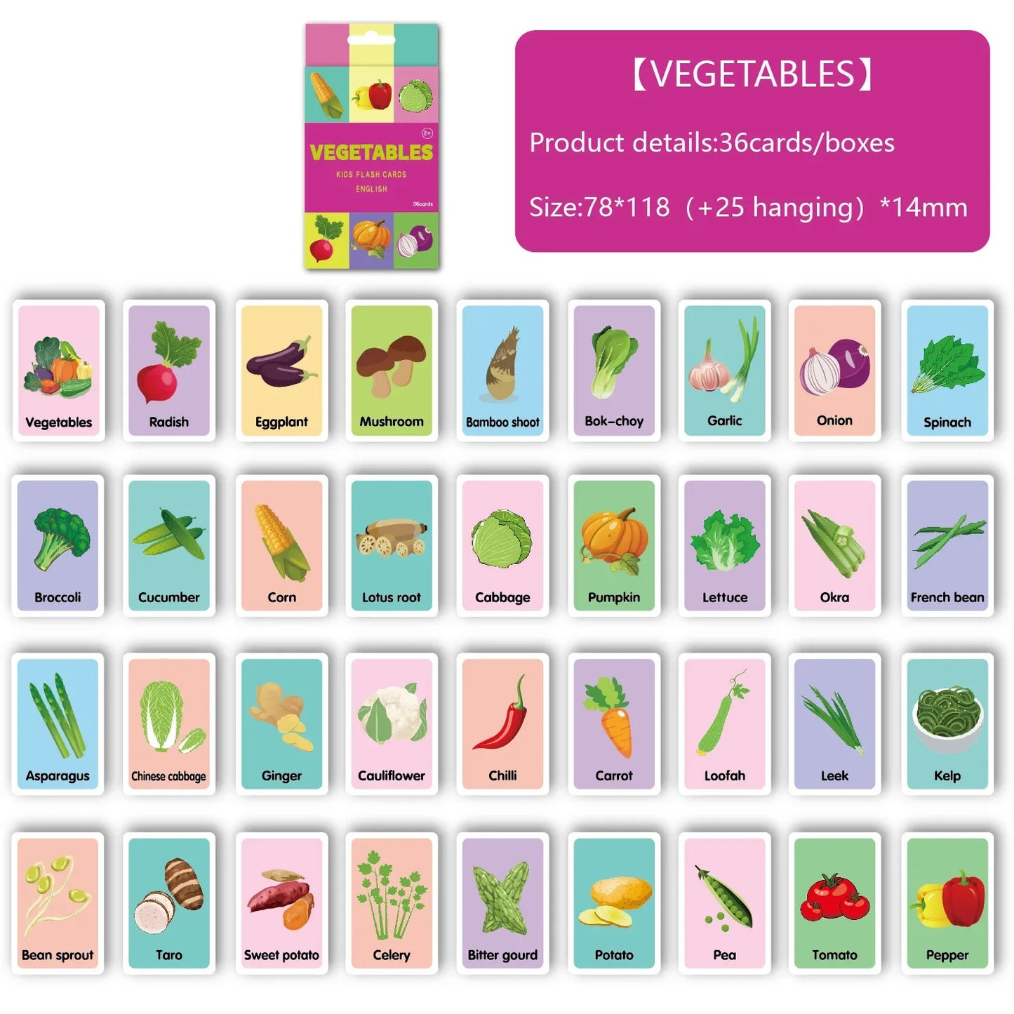 Montessori Alphabet Flashcards for Kids 3-14 Years, 36 Cards x 8 Themes, Educational Toys, Reading/Writing Learning Games Gift