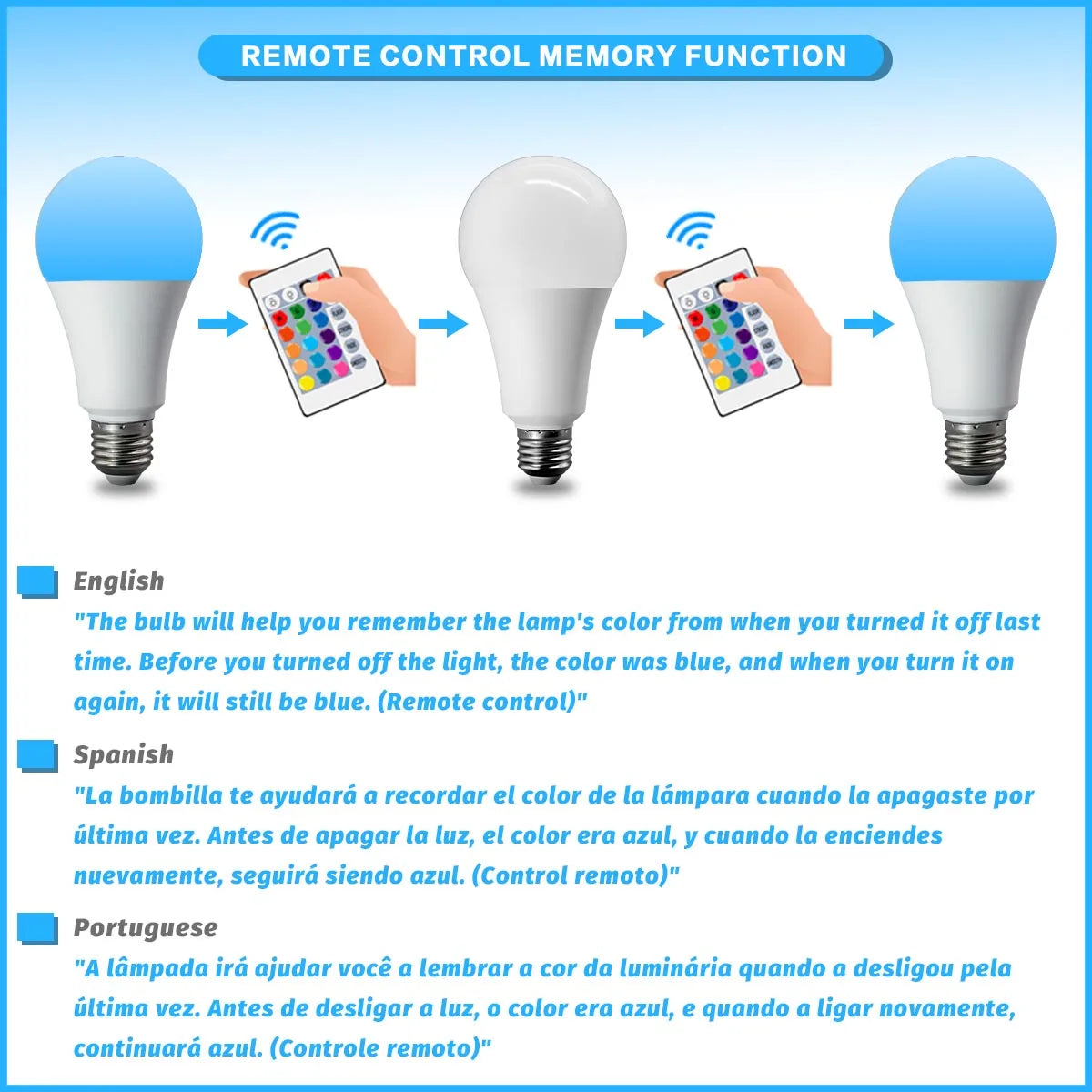 E27 RGB LED Light Bulb 220V 10W with IR Remote Control Color Changing Multicolor + White Lamp Spotlight for Bedroom Party Home