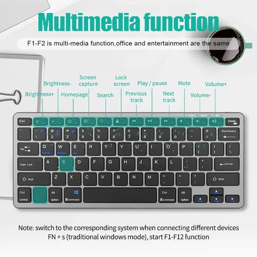 Wireless Keyboard Mouse Combo, Bluetooth 5.0 & 2.4G Dual Mode Rechargeable Gray Set for Notebook Laptop