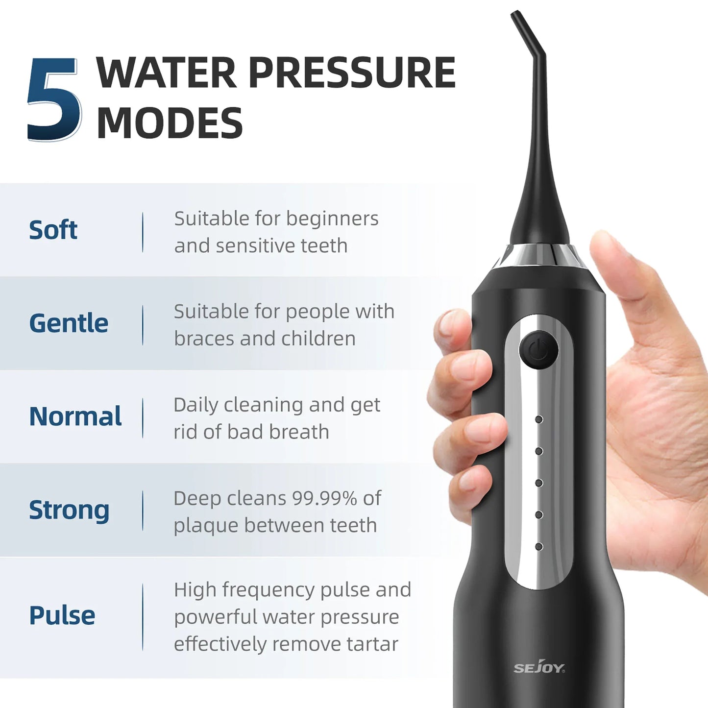SEJOY Water Flosser for Teeth Irrigator Teeth Whitening Tool Portable Water Pick Personal Care Appliances Dental Teeth Cleaner