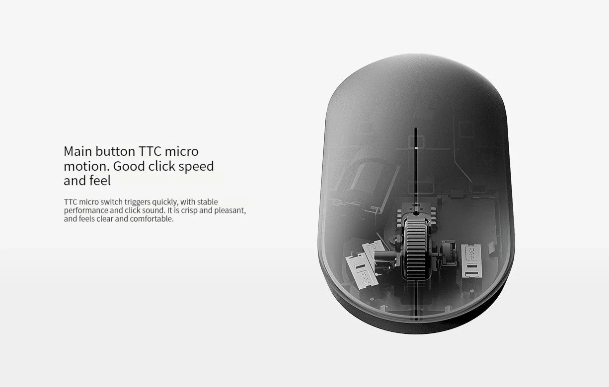Original Xiaomi Wireless Keyboard & Mouse Set 2 104 keys Keyboard 2.4 GHz USB Receiver Mouse for PC Windows 10