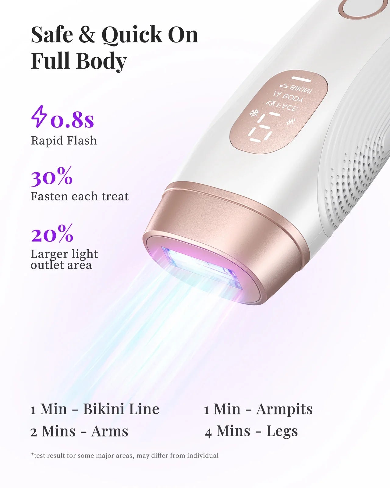 Professional Laser Hair Removal for Women 999900 Flash Cooling Rejuvenation Acne Remove Permanent Bikini Trimmer IPL Depilator