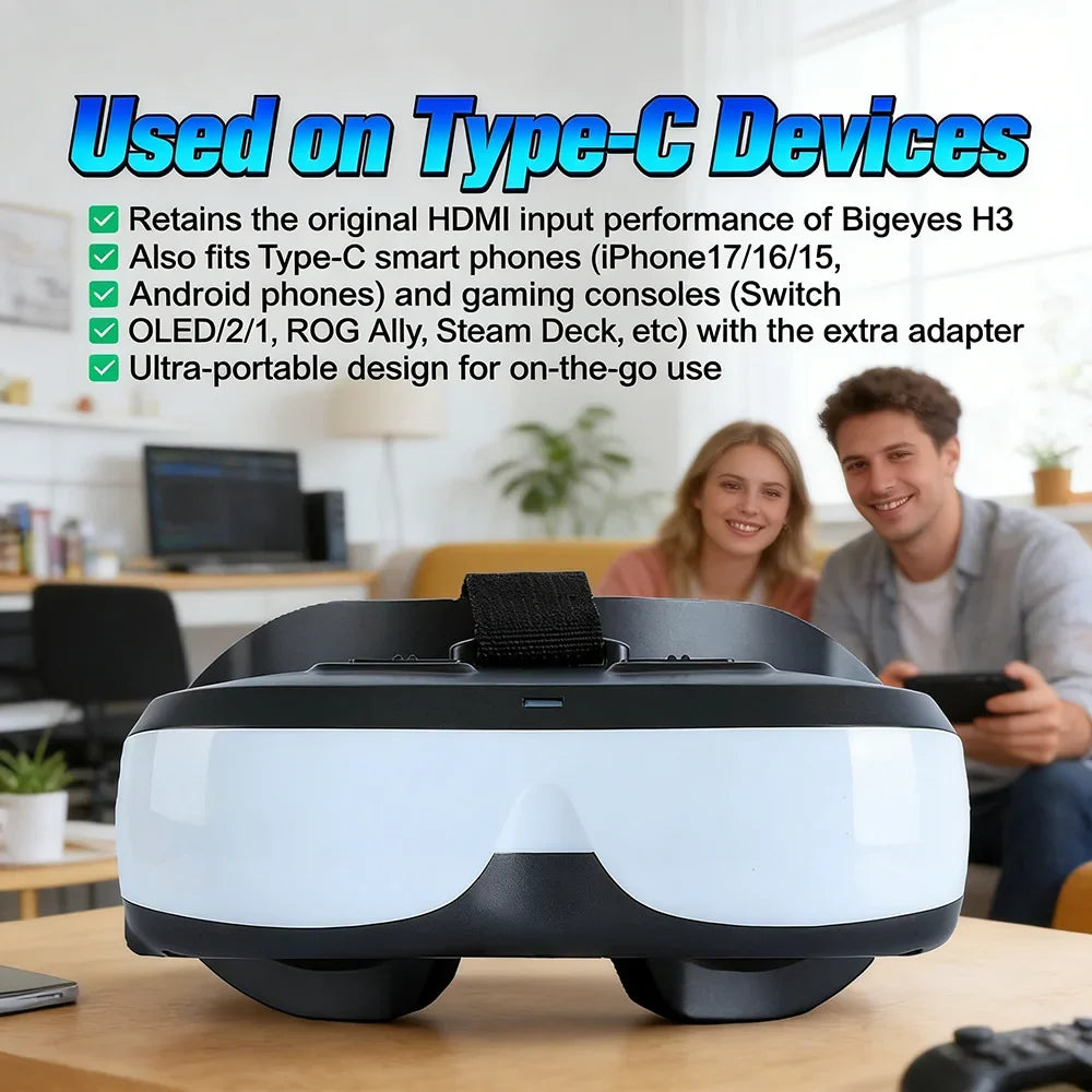 Head-Mounted Display with HDMI Input and Built-In Battery, Allowing Connection to a Variety of Devices.