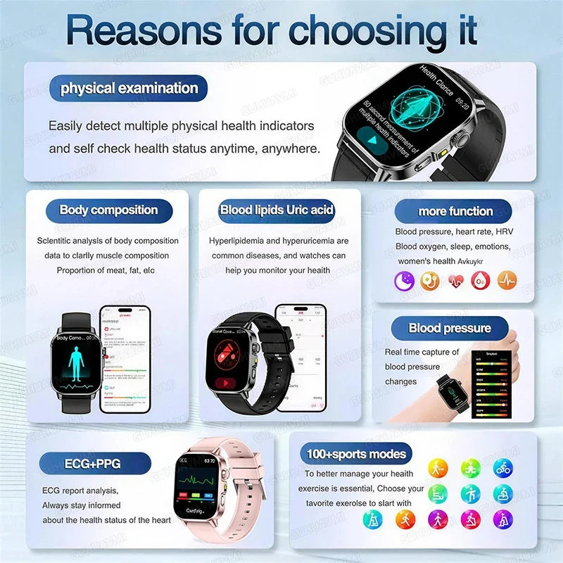 New Men Accurate Health Diagnosis ECG Smart Watch Blood Pressure Blood Oxygen Blood Fat Uric Acid Temp Bluetooth call Smartwatch