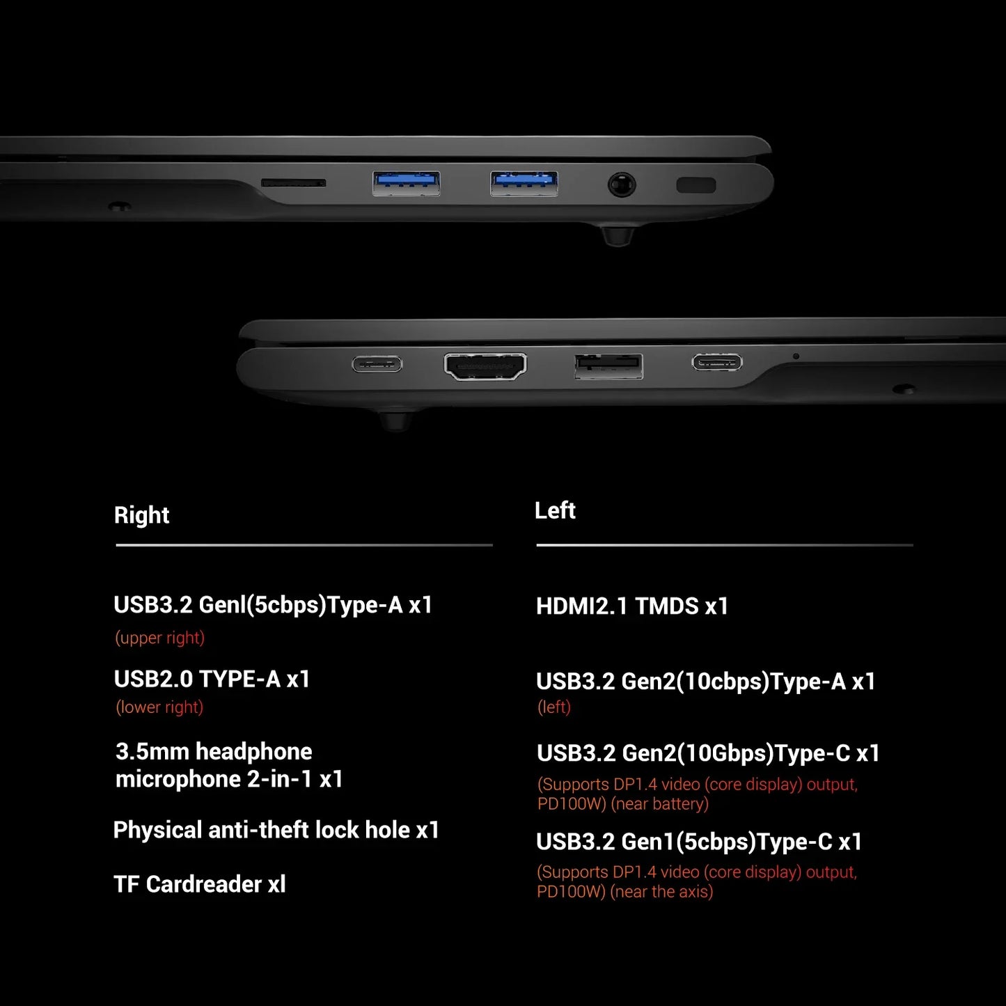 FIREBAT U6B 16 Inch Laptop Ryzen7 8745HS/ H255/R5 6600H CPU DDR5 16GB RAM 512GB ROM 2.5K Wifi6 BT5.2 Gamer Bussiness Notebook
