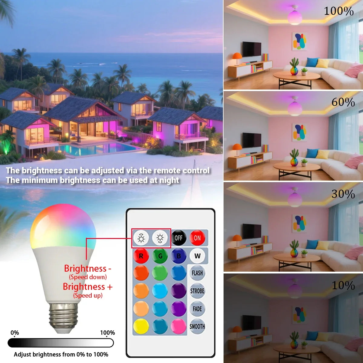 E27 RGB LED Light Bulb 220V 10W with IR Remote Control Color Changing Multicolor + White Lamp Spotlight for Bedroom Party Home