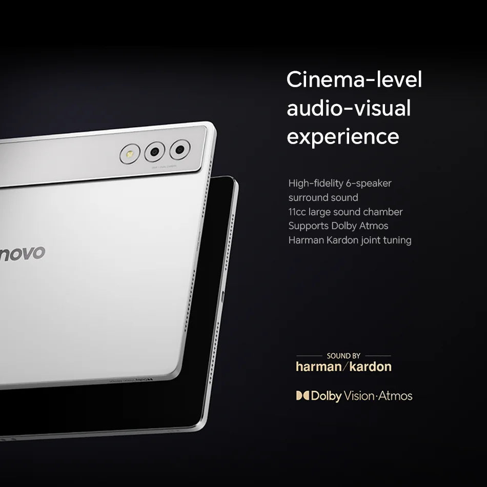 Lenovo Yoga Pad Pro 12.7'' Tab 12GB 256GB ROM Snapdragon 8 Gen 3 Android 14 13MP Camera 10200mAh 68W Charging Wifi Tablet PC