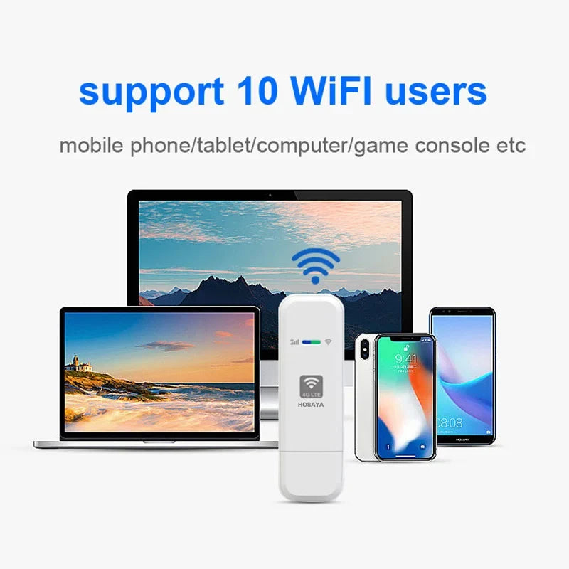LDW931 4G WiFi Router Nano SIM Card Portable WiFi LTE USB 4G Modem Pocket Hotspot 10 WiFi Users Dongle