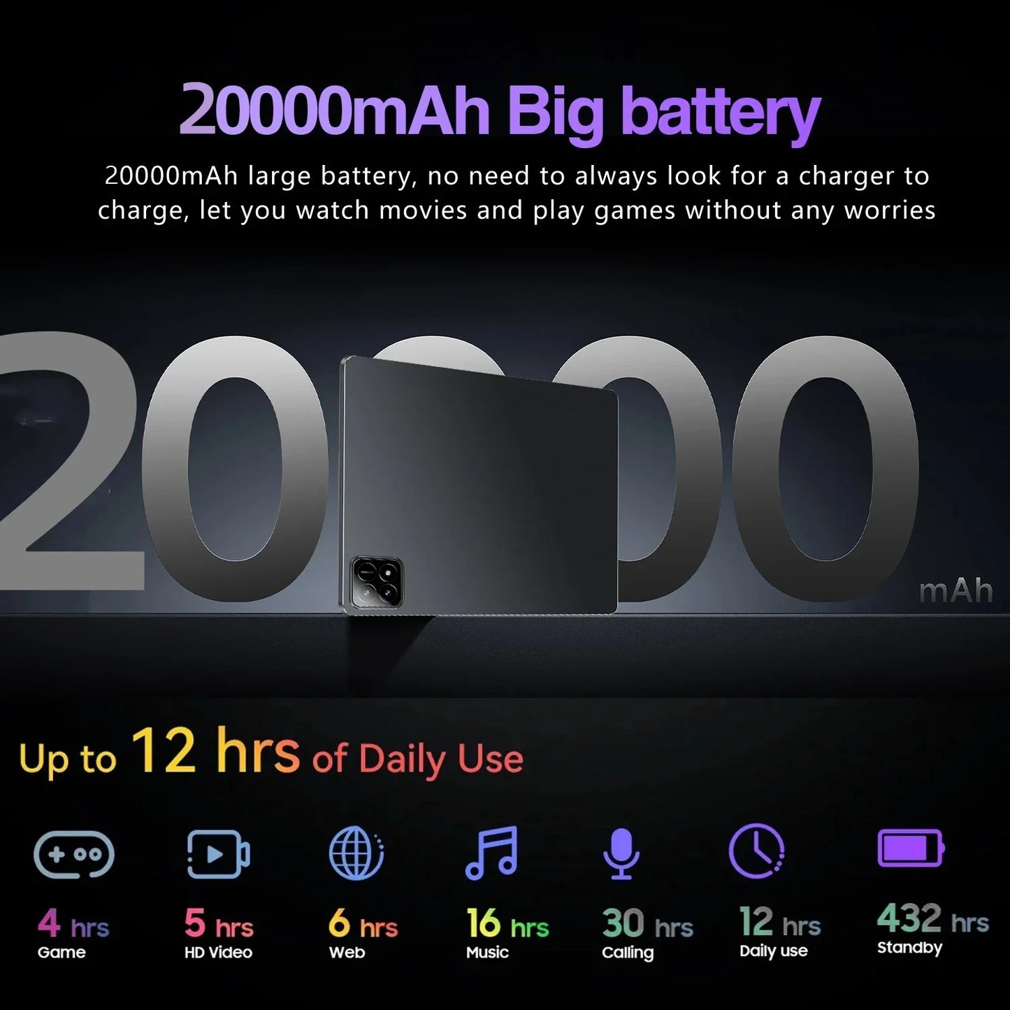 2025 Global Version Original Pad 7S Pro Tablet 11inch Android 14 22GB+1T Snapdragon 8 Gen 2 HD 4K 5G Dual SIM WiFi GPS Tablet PC