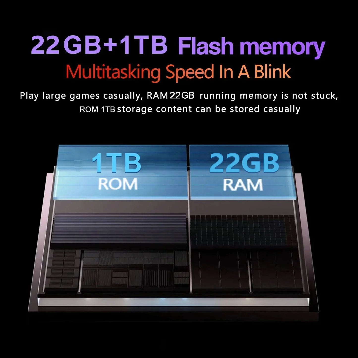 2025 Global Version Original Pad 7S Pro Tablet 11inch Android 14 22GB+1T Snapdragon 8 Gen 2 HD 4K 5G Dual SIM WiFi GPS Tablet PC