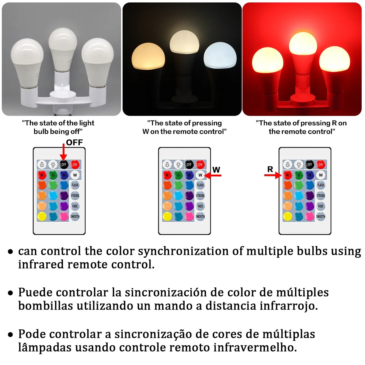 E27 RGB LED Light Bulb 220V 10W with IR Remote Control Color Changing Multicolor + White Lamp Spotlight for Bedroom Party Home