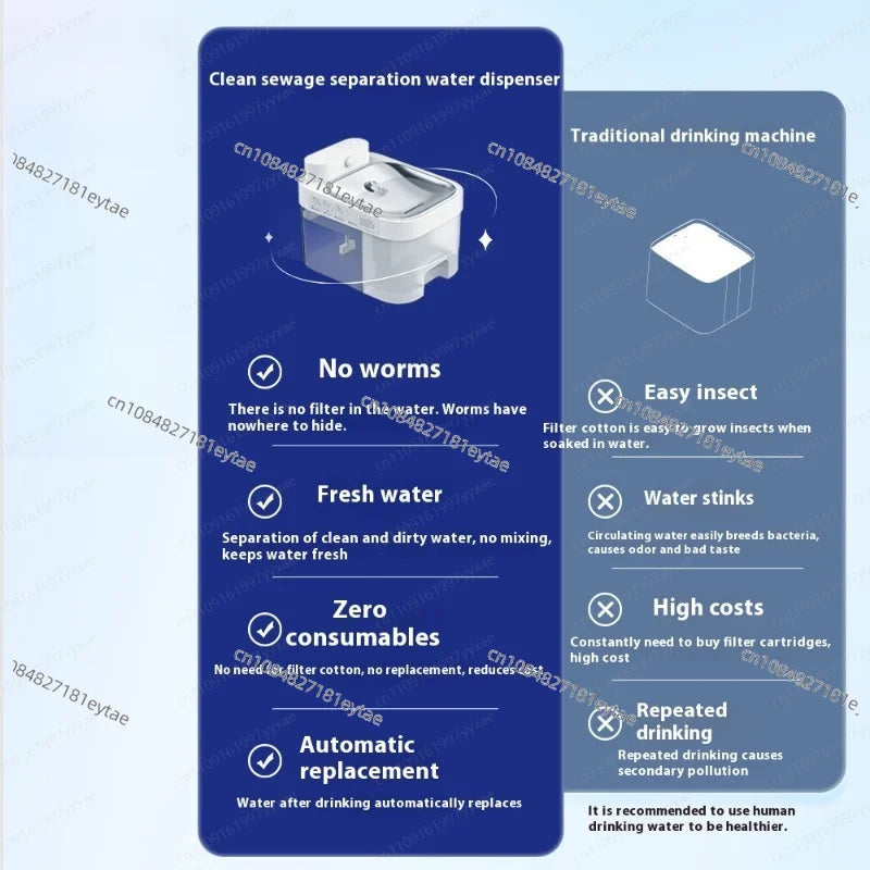 3L new cat automatic fountain, wireless sensor APP control, constant temperature sewage separation