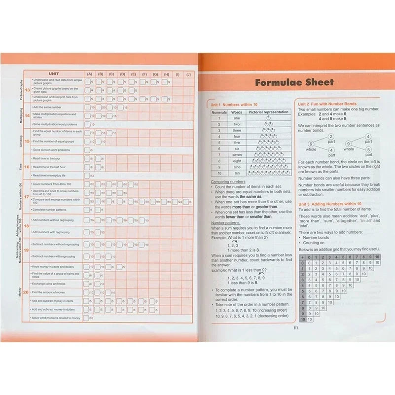 6 Books/Set SAP Learning Mathematics Book Grade 1-6 Children Learn Math Books Singapore Primary School Mathematics Textbook