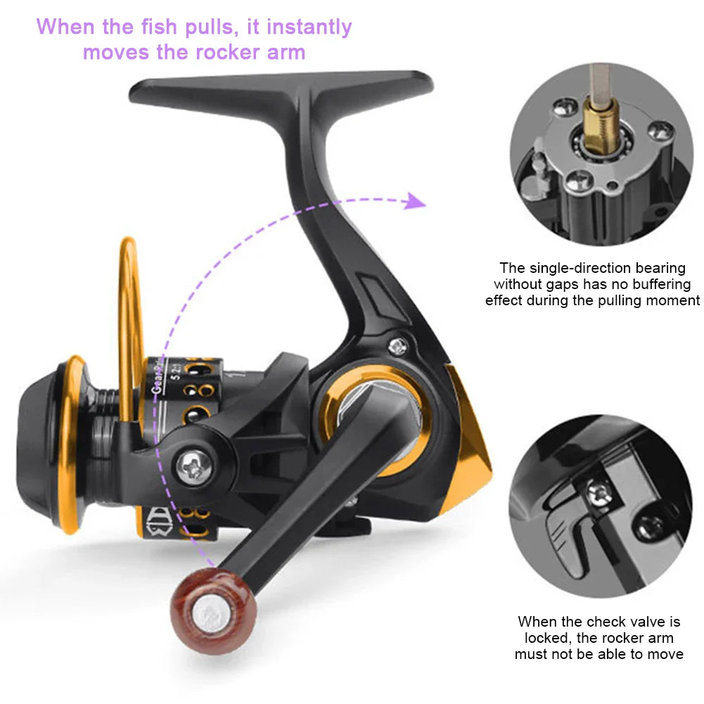 Professional fishing accessories, all metal spinning wheel ice fishing, raft fishing ,500 type fishing.