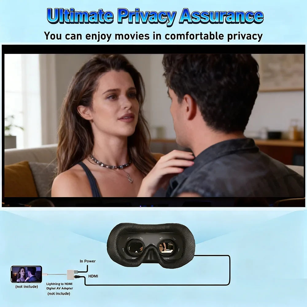 Head-Mounted Display with HDMI Input and Built-In Battery, Allowing Connection to a Variety of Devices.