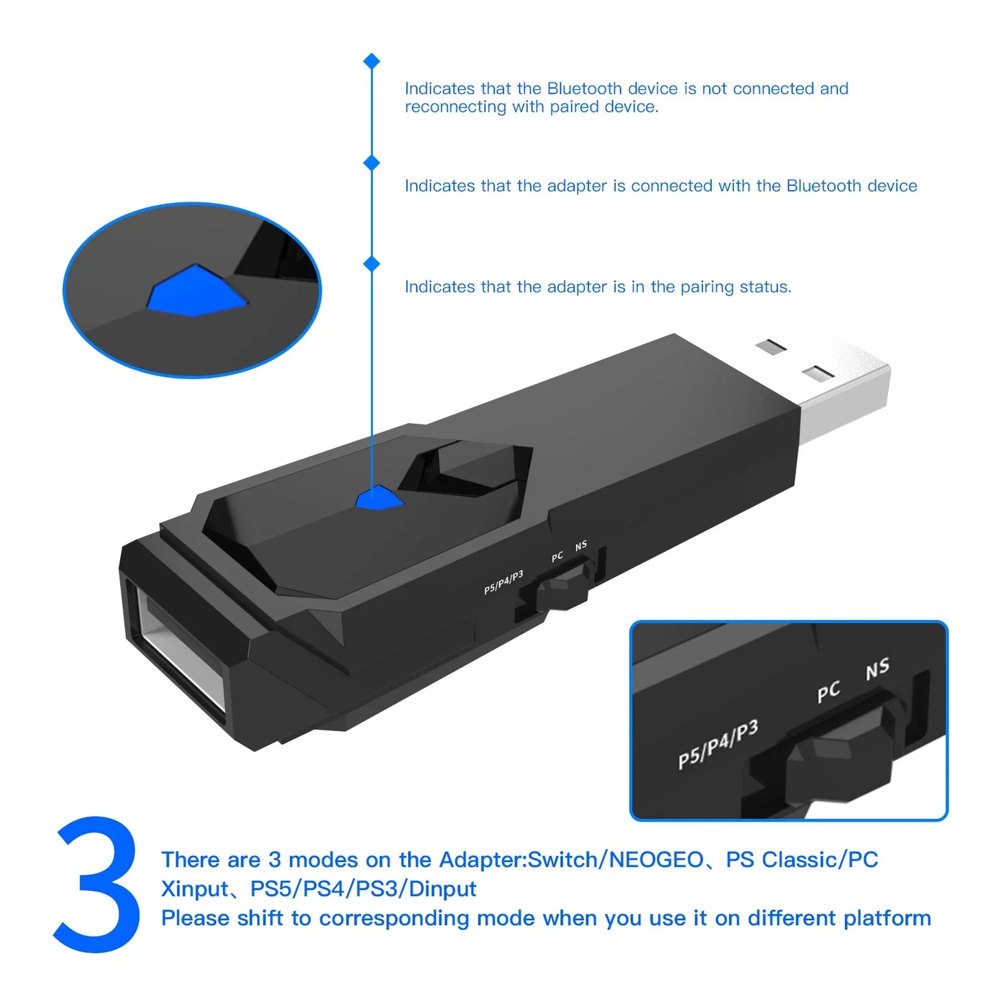 Wireless Controller Adapter P5146 for Switch/Switch OLED,PS5,PS4,PS3,PC& NEOGEO. Game Controller Converter with Headset Support