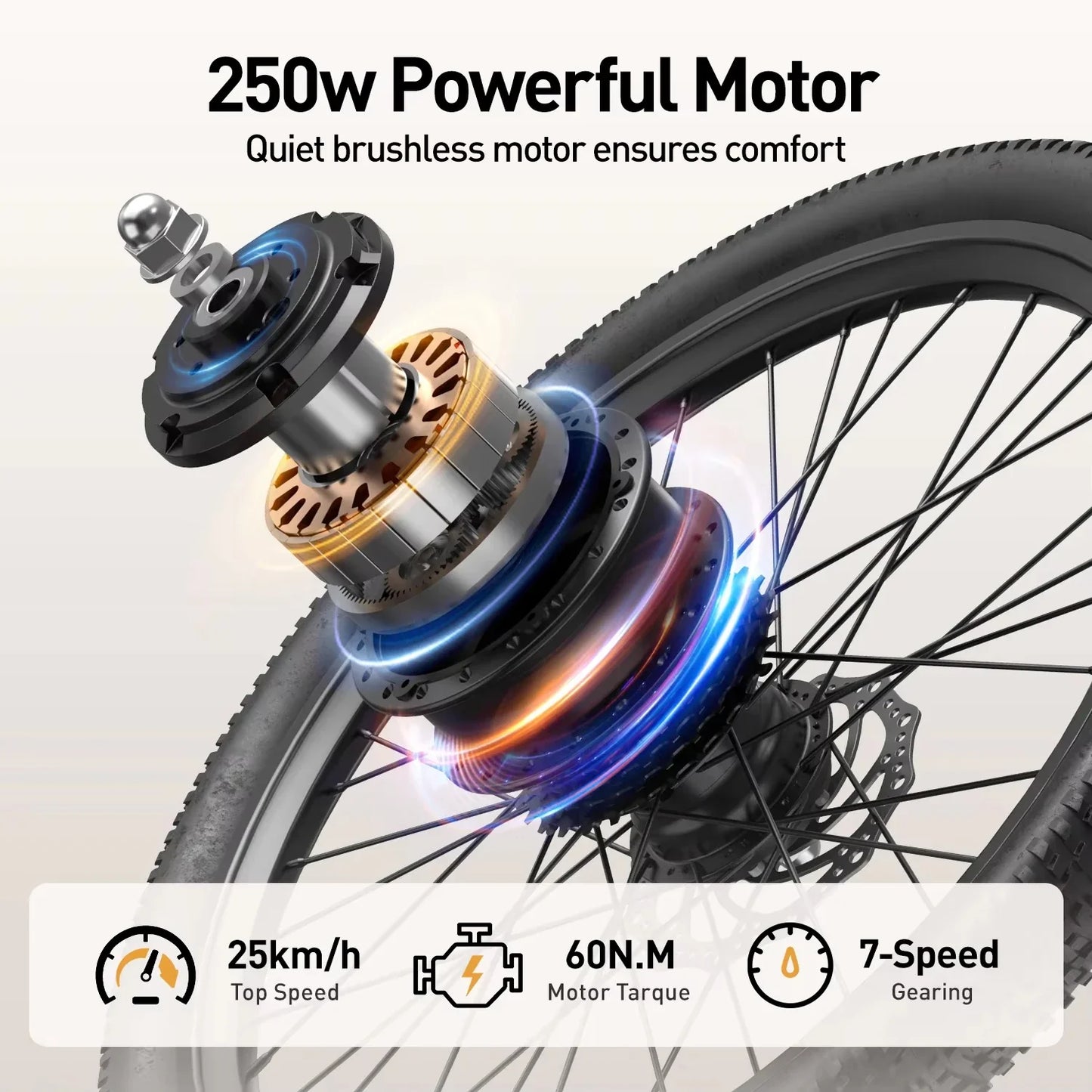 SU7 E-bike 250W Motor,36V13AH Commute Electric Bike, 24 inch Tire.