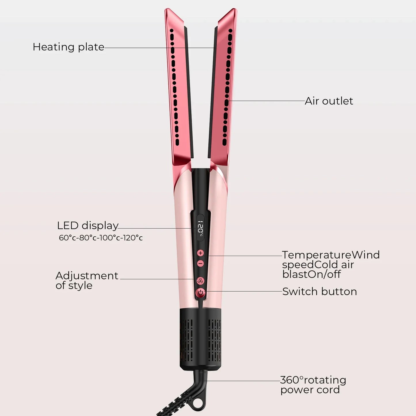 2 in 1 Hair Straightener & Hair Dryer Negative Ion Hair straightener Dry wet use High-Speed Brushless Motor Straightening Brush
