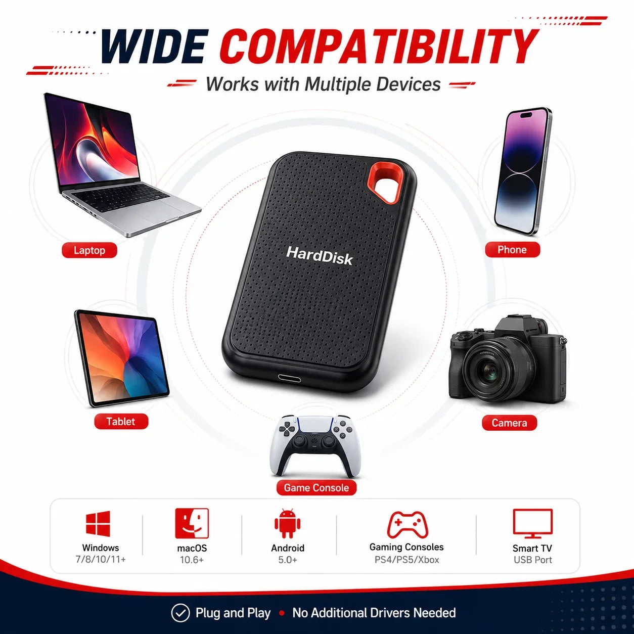 Original Hard Drive External Hard Disk 2TB Portable SSD USB-C Fast Storage Disk for Laptop Mac PC Phone Photo File Backup