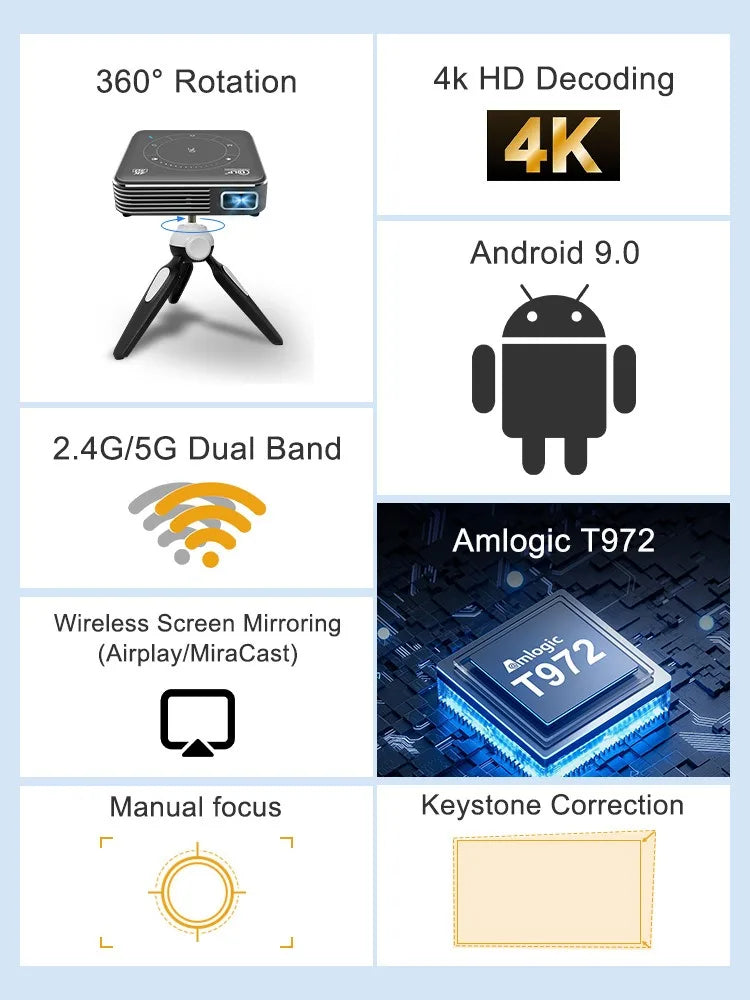 P11 Portable DLP Mini Projector Android 9.0 4K 2GB 4GB DDR4 16GB 32GB ROM Beamer 3000mA Home Cinema 2.4G 5G WiFi LED Projector