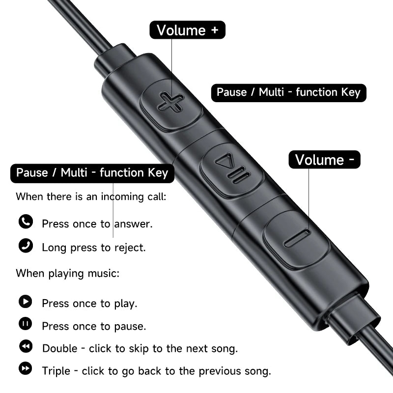 Hellodigi Wired Earphones With Microphone Ear Clip Wired Earbuds 3.5mm/Type-C Plug for PC Laptop iPhone 15 Samsung HIFI Earsets