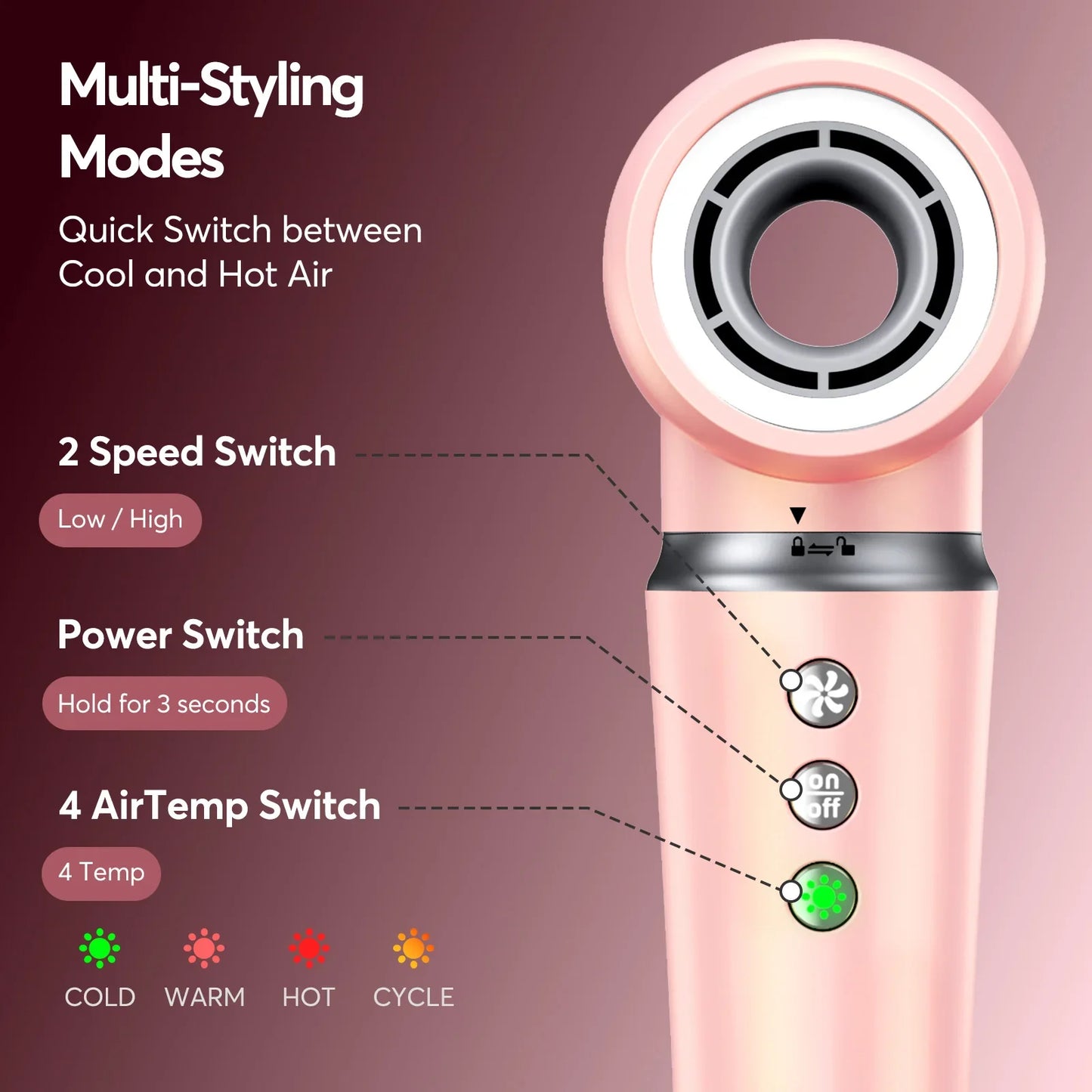 5 in 1 High-Speed Hot Air Styler Frizz-Free Fast Drying No Heat Damage