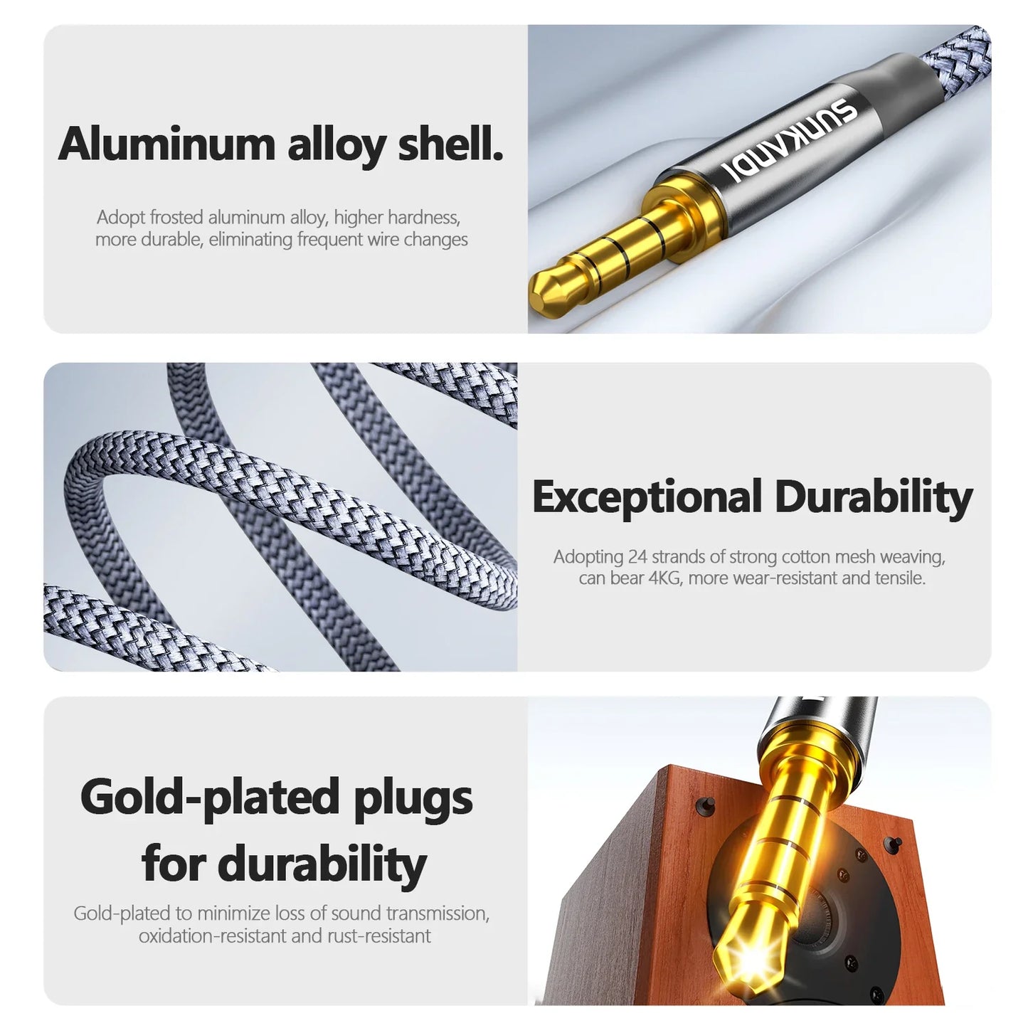 SUNKANDI USB C to Aux 3.5mm Car Audio Cable TRRS Male Headphone Cord HiFi DAC,support Mic , TRRS for iPhone 17,Galaxy S26
