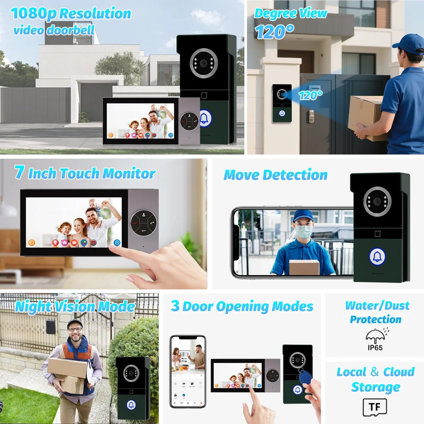 Tuya Smart 7 Inch HD Video Intercom System with 1080p Night Vision, Door Bell Camera with Move Detection & Remote Access
