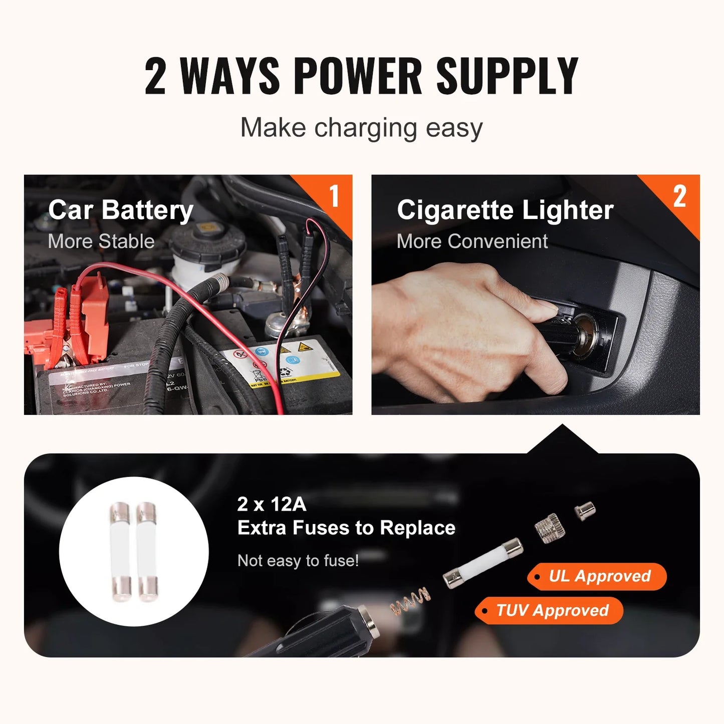 5T Electric Car Jack, Hydraulic Car Jack with Built-in Inflatable Pump LED.
