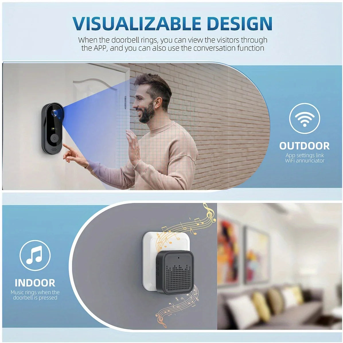 WiFi Home Smart Video doorbell, Outdoor bidirectional HD door eye camera, 1080P support SD card cloud storage waterproof.