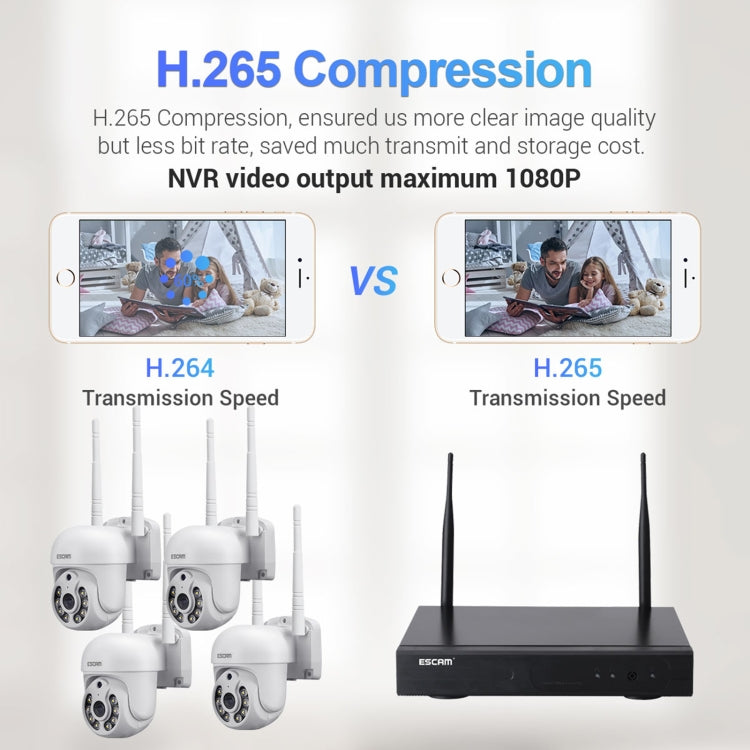 ESCAM WNK714 3.0 Million Pixels 4-channel HD Dome Camera NVR Wireless Monitoring Kit, UK Plug