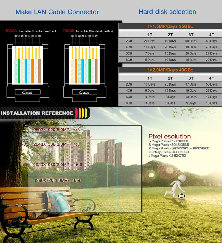 A4B5-Mini 4 Channel 720P 1.0 Mega Pixel 4 x Bullet AHD Cameras AHD DVR Kit, Support Night Vision / Motion Detection, IR Distance: 20m