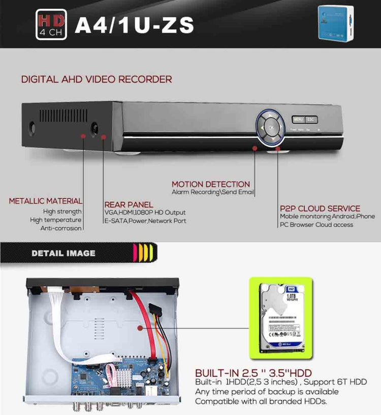 A41U-ZS 5 in 1 4 Channel Dual Stream H.264 1080N  AHD DVR, Support AHD / TVI / CVI / CVBS / IP Signal(Black)