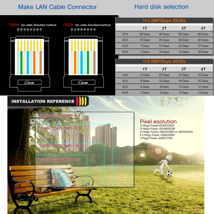A81U-ZS 5 in 1 8 Channel Dual Stream H.264 1080N AHD DVR, Support AHD / TVI / CVI / CVBS / IP Signal(Black)