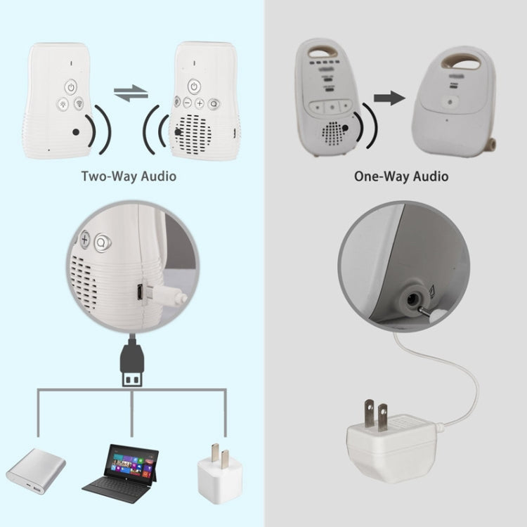 DBM-8 Wireless Audio Two-way Talk Back Baby Monitor, Intercom Sound Alert for Infant(UK Plug)
