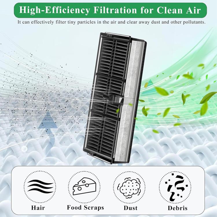 JUNSUNMAY 4pcs Sweeper Clean Filter with Brush for Dreame X30 Ultra / X40 Ultra / L60 Ultra FE / L50 Ultra AE / L10s Ultra Gen2 / Gen3