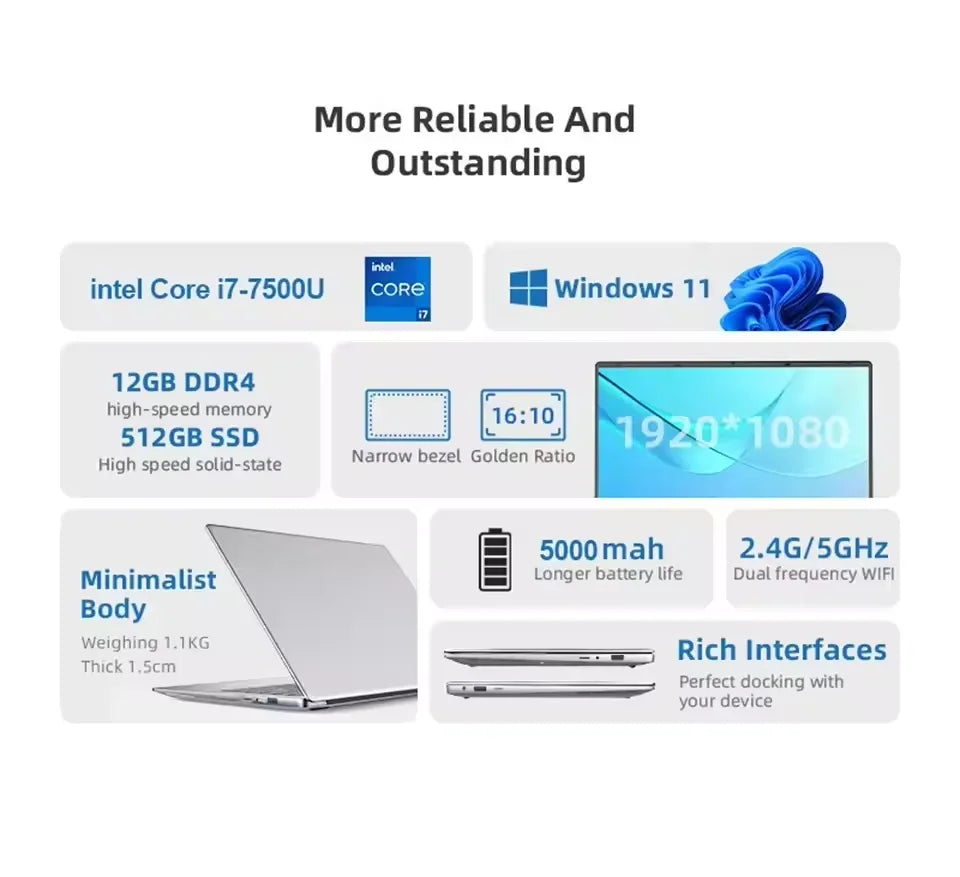 14.1“ Windows 11 Pro intel core i7-7500U/Intel Atom x7 A3950 ,12GB RAM
