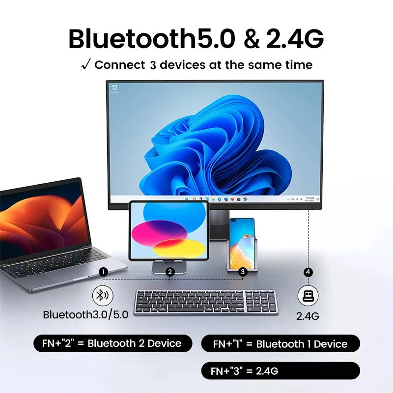 New Bluetooth 5.0 Wireless Keyboard Mouse Set 2.4G English 102 Keycaps For MacBook iPad Tablet Rechargeable Mice Keyboard Laptop