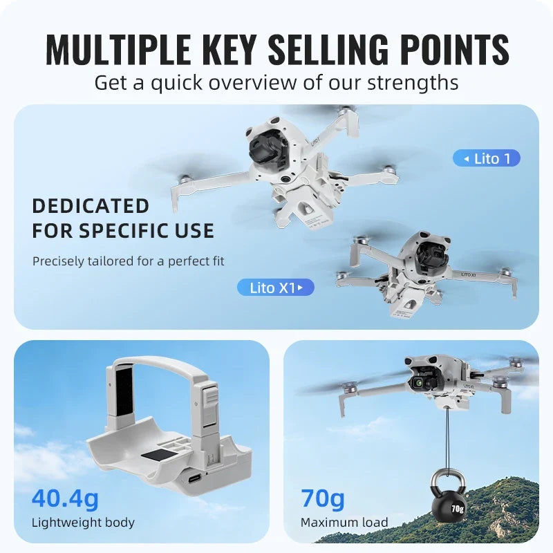 Airdrop System 12KM for DJI Lito 1/X1 Drone Accessories Thrower Payload Dropper Transport Device