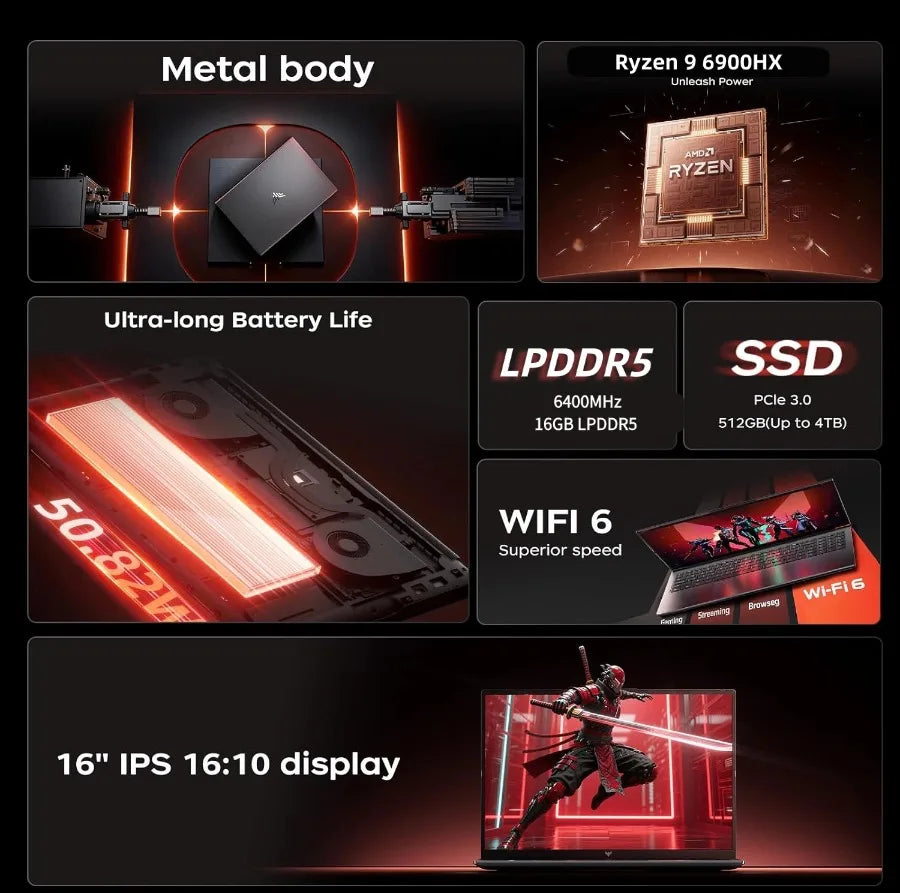ACEMAGIC 16Inch Gaming Laptop AMD Ryzen 9 6900HX 16GB LPDDR5 512GB NVMe SSD FHD IPS Display Radeon 680M Graphics WiFi6 BT5.2